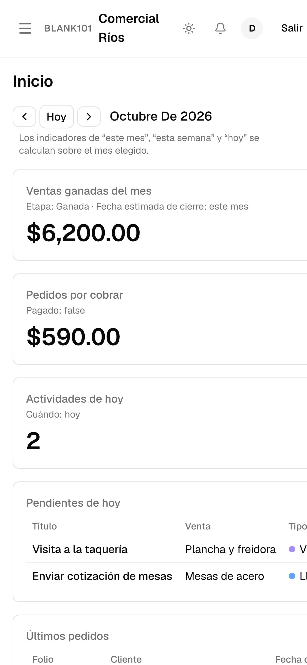 Resumen del negocio con ventas del mes, por cobrar y últimos pedidos (en el teléfono)